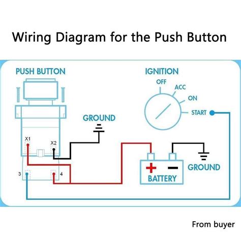 Push To Start