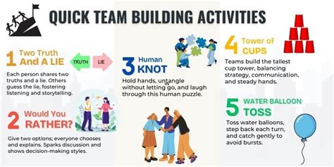 Quick Team Building Exercises
