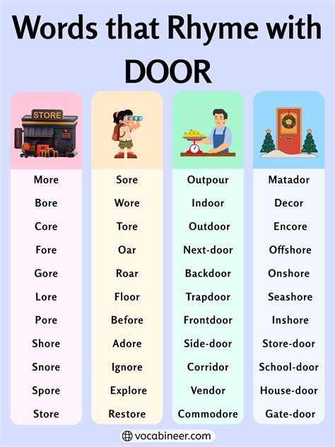 Rhyme Of Door