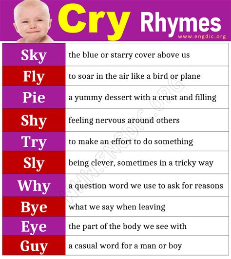 Rhymes With Cry