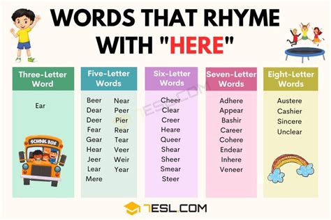 Rhymes With Here