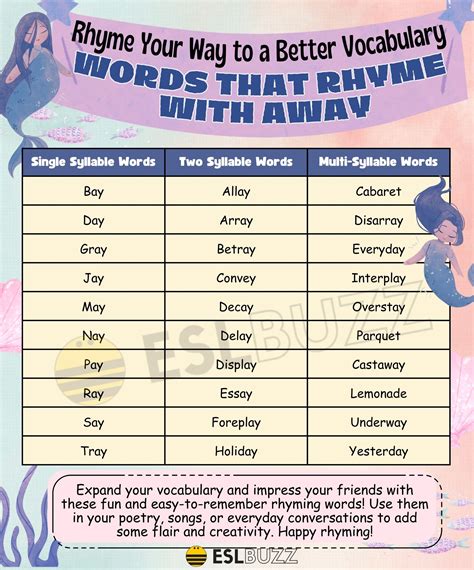 Rhyming Words Away