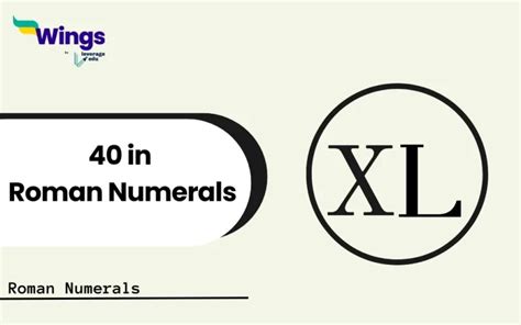 Roman Numeral Of 40