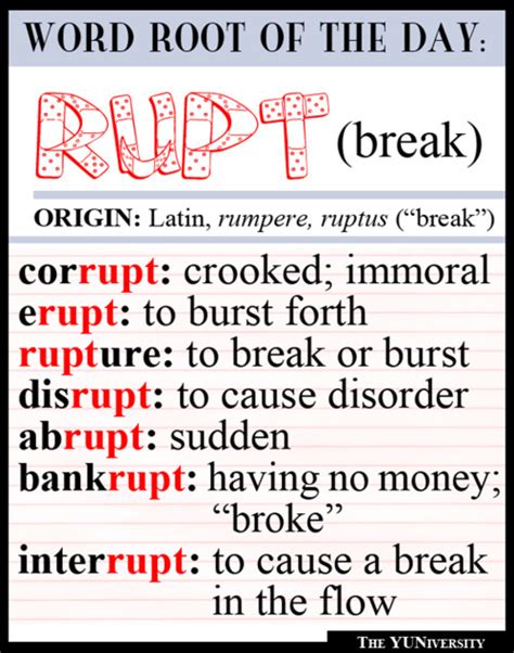 Root Meaning Of Rupt