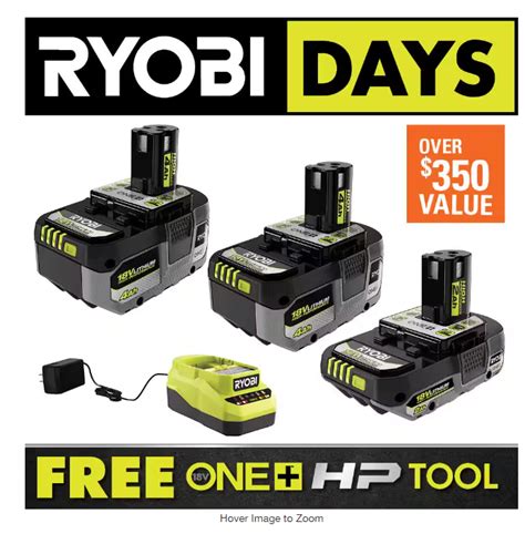 Ryobi Days