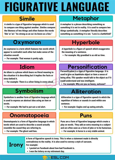 Sample Of Figurative Language