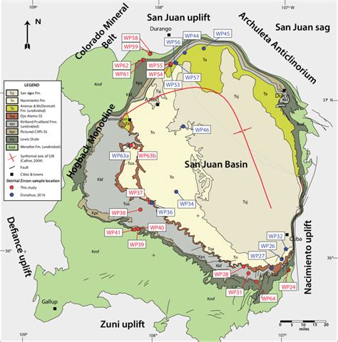 San Juan Basin