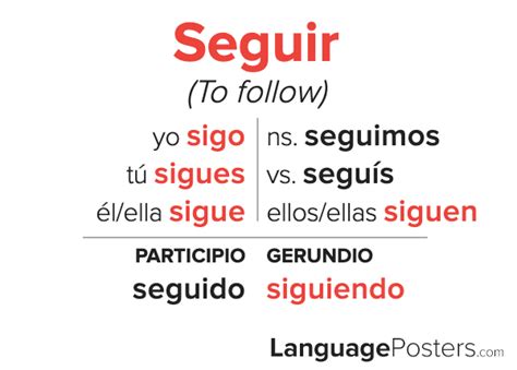 Seguir Present Tense