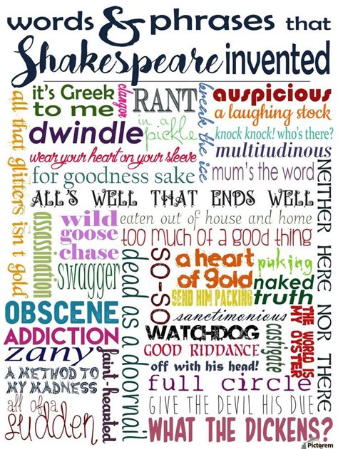 Shakespeare On Words