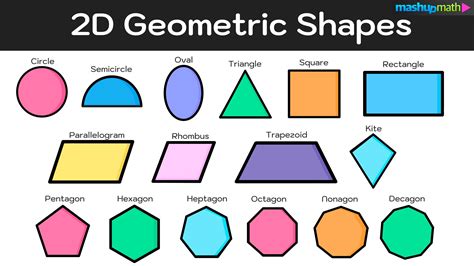 Shapes In Shapes Math