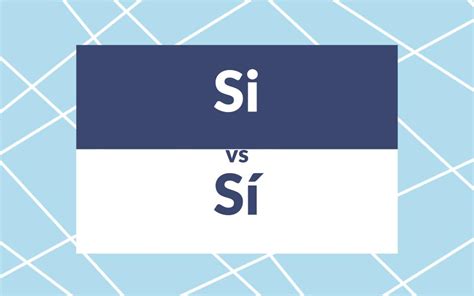 Si Si Meaning Spanish