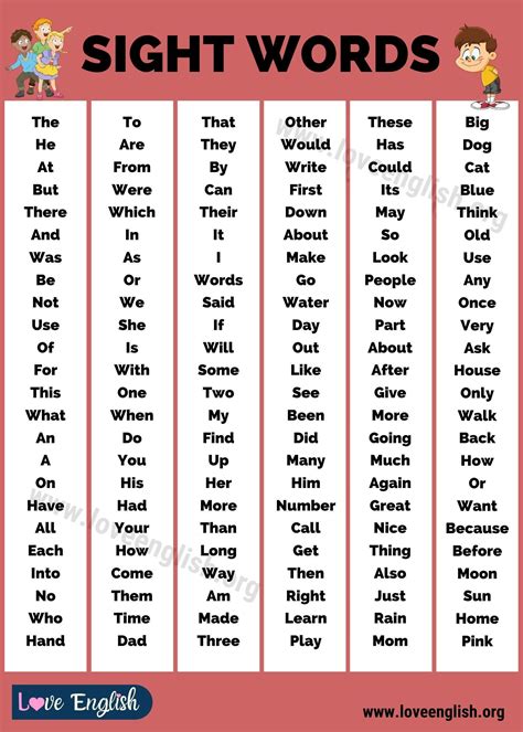 Sight Words List