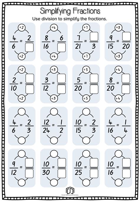 Simplifying Fractions Activity Sheet