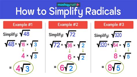 Simplifying Radical Expressions Solver