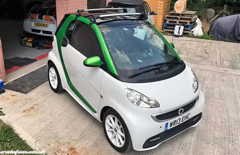 Smart Car Roof Racks: The Complete Uk Buyer’s Guide