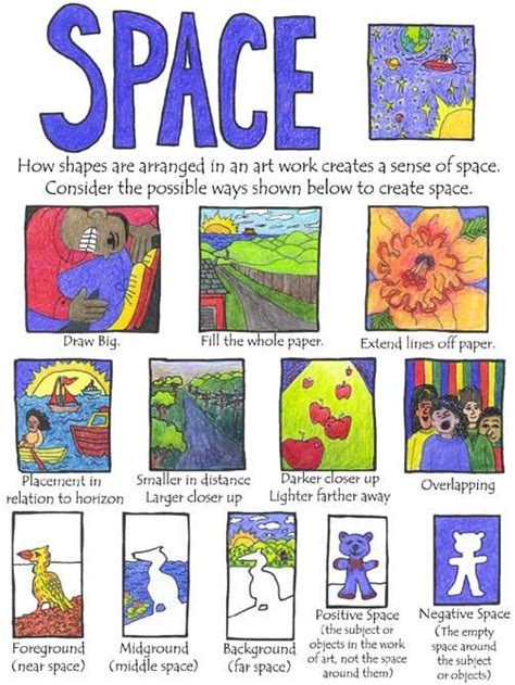 Space In Art Definition