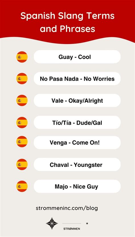 Spanish Slang Terms