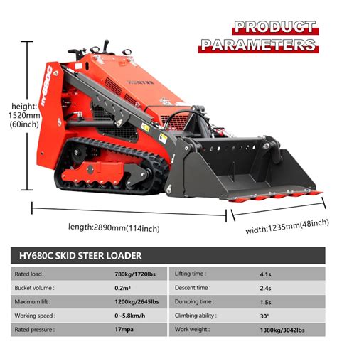 Stand On Skid Steer