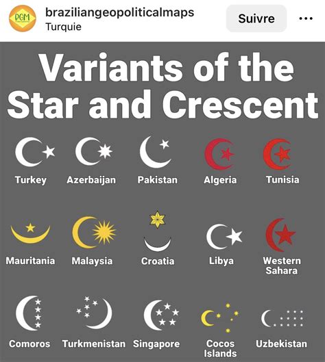 Star And Crescent Meaning