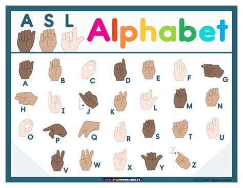 Stepbystep In Asl