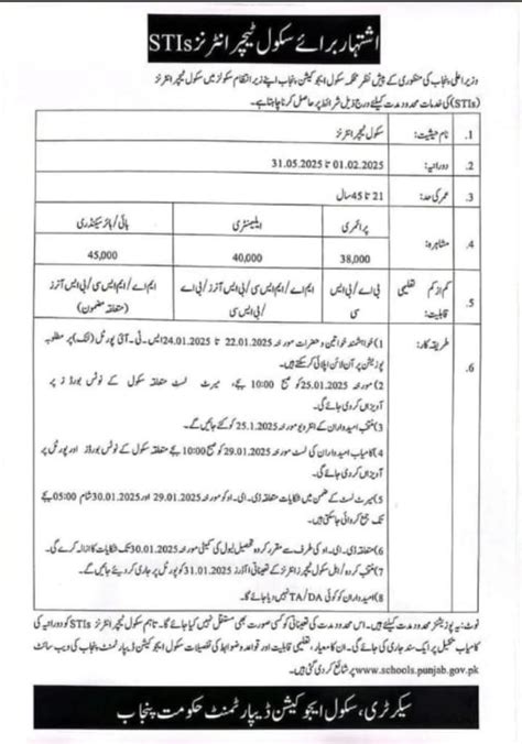 Sti Job Portal Login