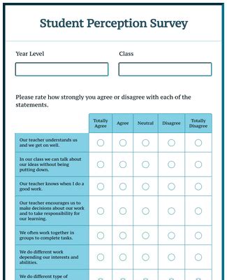 Student Perception Survey.nyc