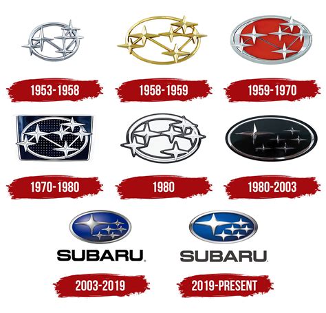 Subaru Meaning