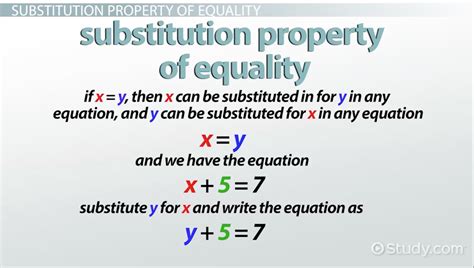 Substitution Property Of Equality