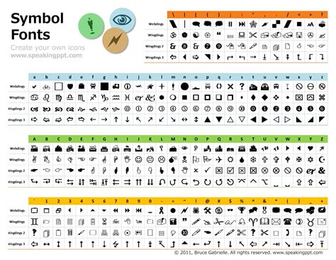Symbols From Word