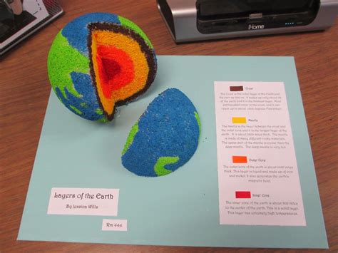 The Earth's Layers Project