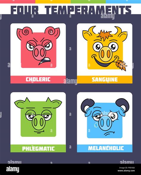 The Four Temperaments