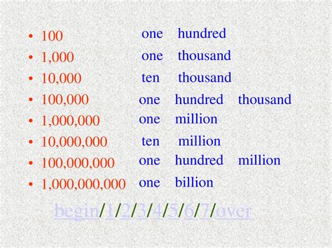Three Hundred Thousand