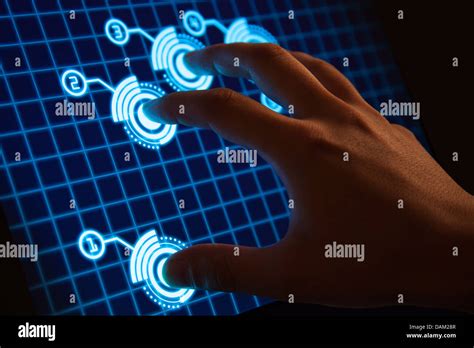 Touch Screen Interface: Everything You Need To Know