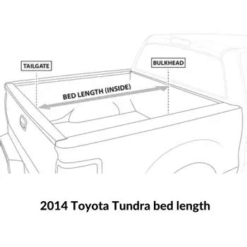 Toyota Tundra Bed Length