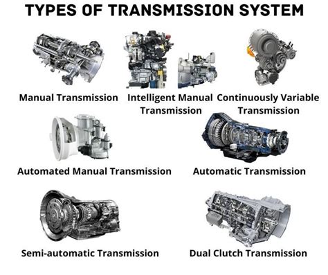 Types Of Auto Transmission Crossword Clue