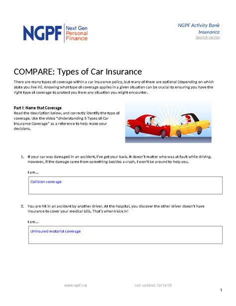 Types Of Car Insurance: The Essential Guide To Coverage Options