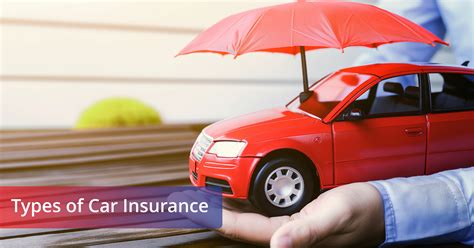 Types Of Motor Insurance In Zambia