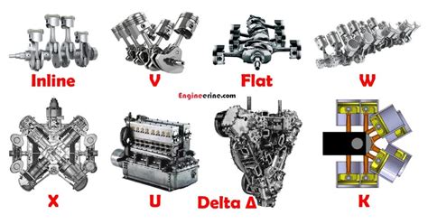 Types Of Race Car Engines
