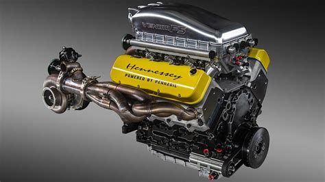 Types Of Sports Car Engines