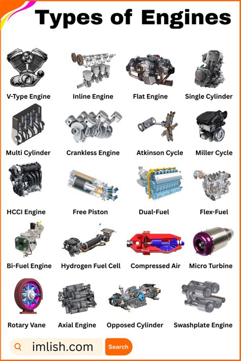 Types Of Vehicle Engines
