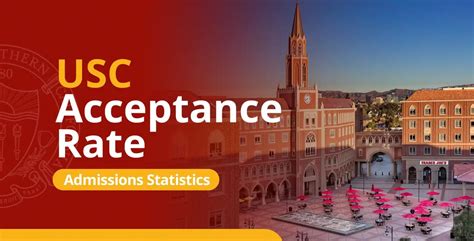 Usc Law Acceptance Rate