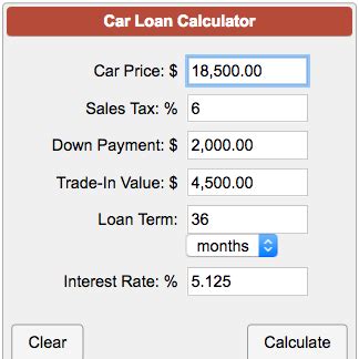 Used Car Loan Value Calculator: The Complete Guide To Accurate Rates