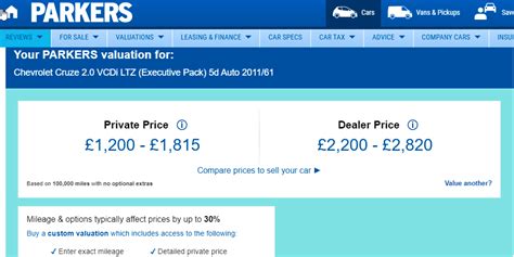 Used Car Value Parkers