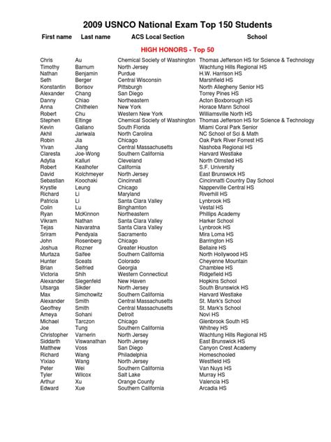 Usnco Past Exams