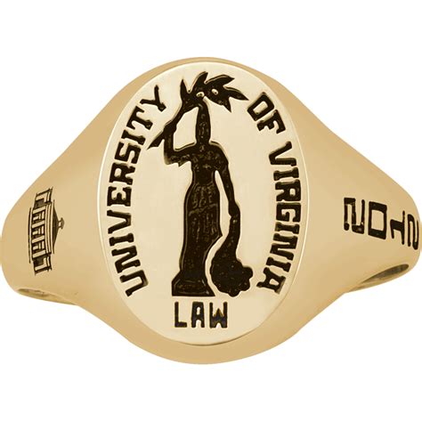 Uva Ip Law