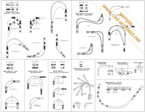 Vehicle Turning Radius Chart Uk: The Complete Guide