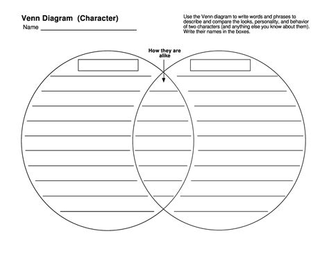 Venn Diagram Printable