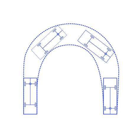 Victoria Car Turning Radius: The Essential Guide For Drivers