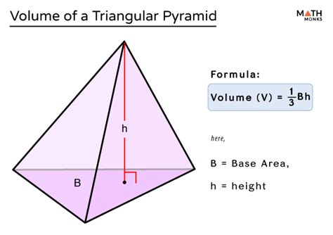 Volume Of Triangular Pyramid
