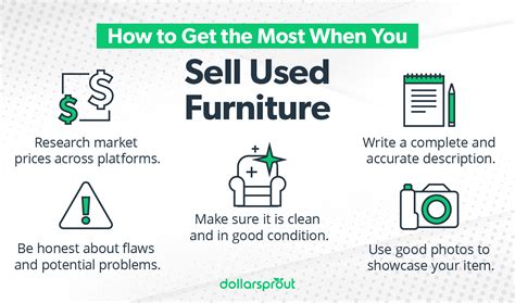 We Sell Your Furniture